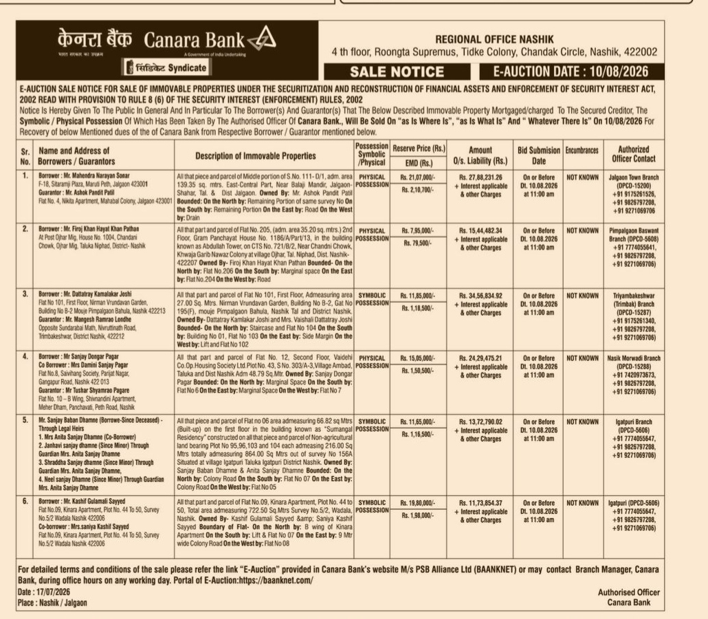 Canara Bank Regional Office Nashik E-Auction Sale Notice