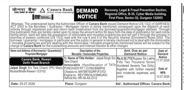 Canara Bank SARFAESI Act Demand Notice