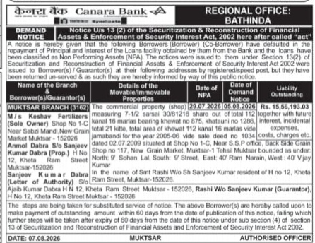 Canara Bank SARFAESI Demand Notice - Muktsar Branch