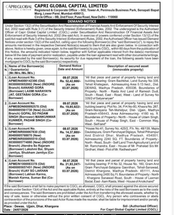 Capri Global Capital Limited – SARFAESI Demand Notice (July 2026)