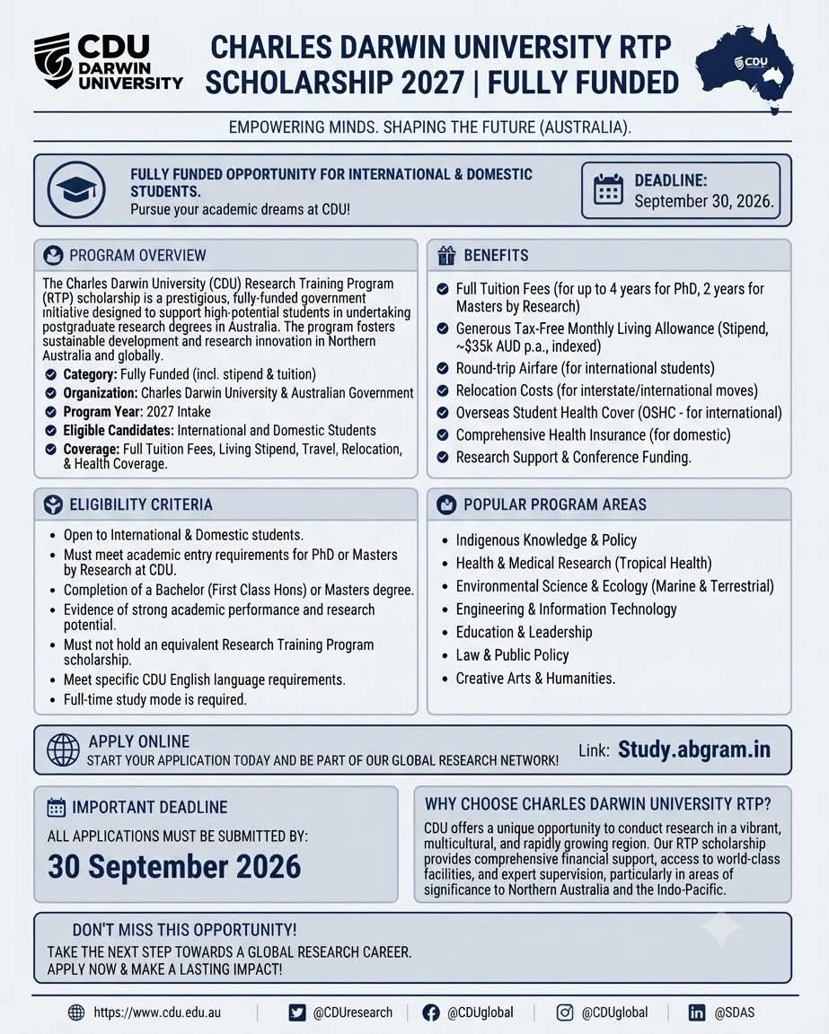 CDU Research Training Program (RTP) Scholarship Guide