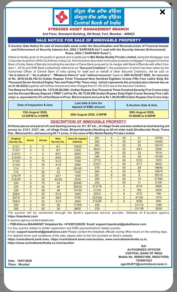 Central Bank of India E-Auction Sale Notice for Immovable Property (M/s Wadia Realty Private Limited)