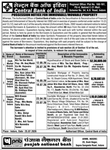 Central Bank of India Possession Notice