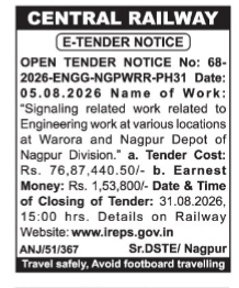 Central Railway Open Tender Notice: Signaling Related Work (Nagpur Division)