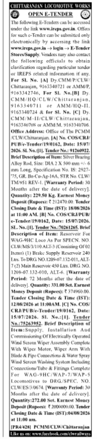 Chittaranjan Locomotive Works Open E-Tender Notice (July 2026)