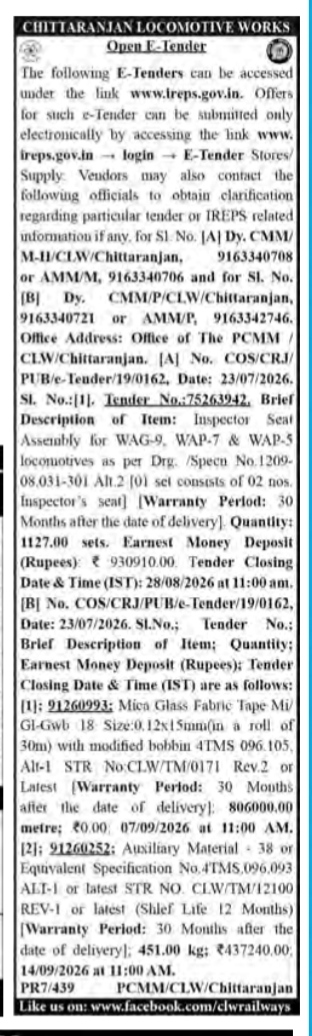 Chittaranjan Locomotive Works Open E-Tender Notice.
