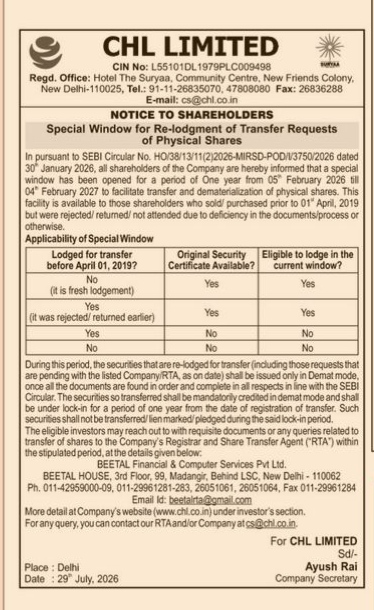 CHL Limited Notice to Shareholders: Special Window for Re-lodgment of Transfer Requests of Physical Shares