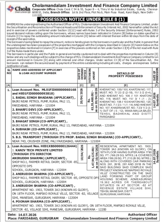 Cholamandalam Investment and Finance Company Limited - Possession Notice Under Rule 8 (1)