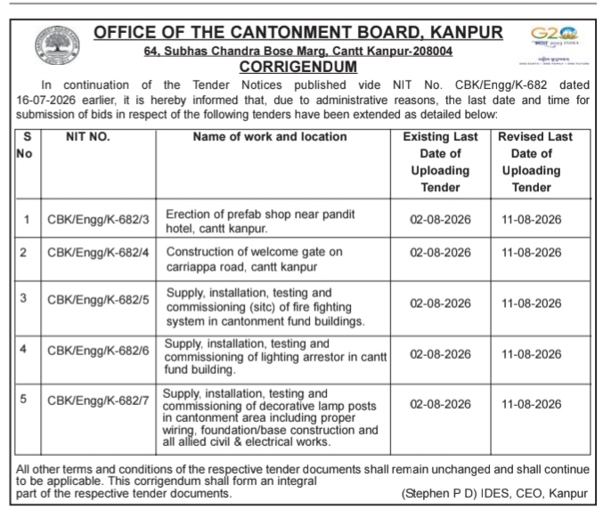 Corrigendum for Extension of Tender Submission - Cantonment Board Kanpur