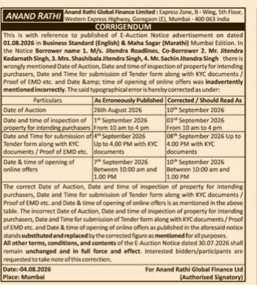 Corrigendum to E-Auction Notice for M/s. Jitendra Roadlines