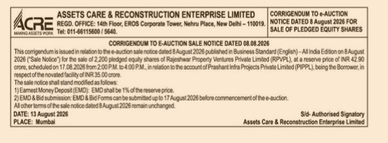 Corrigendum to E-Auction Sale Notice (ACRE)