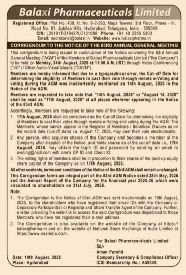 Corrigendum to the Notice of the 83rd Annual General Meeting of Balaxi Pharmaceuticals Limited