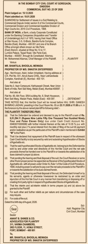 Court Summons: Bank of India vs. M/S. Swastik Enterprises & Anr.