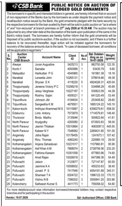 CSB Bank Gold Auction Notice (July 2026)