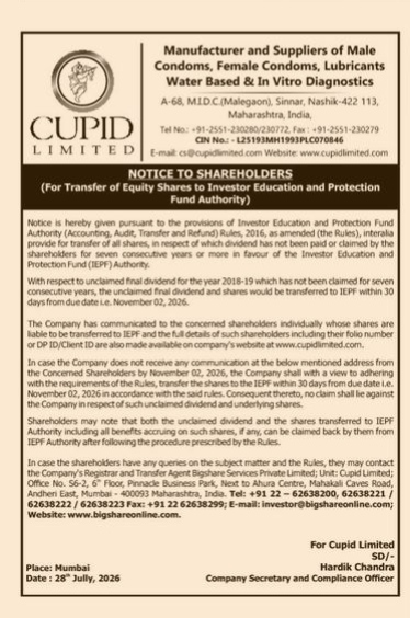 Cupid Limited Notice to Shareholders (Transfer of Equity Shares to IEPF Authority)