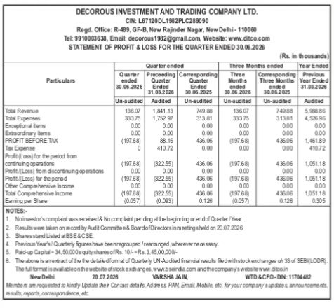 Decorous Investment And Trading Company Ltd. Un-Audited Financial Results For The Quarter Ended June 30, 2026