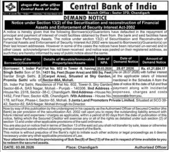 Demand Notice by Central Bank of India under SARFAESI Act, 2002