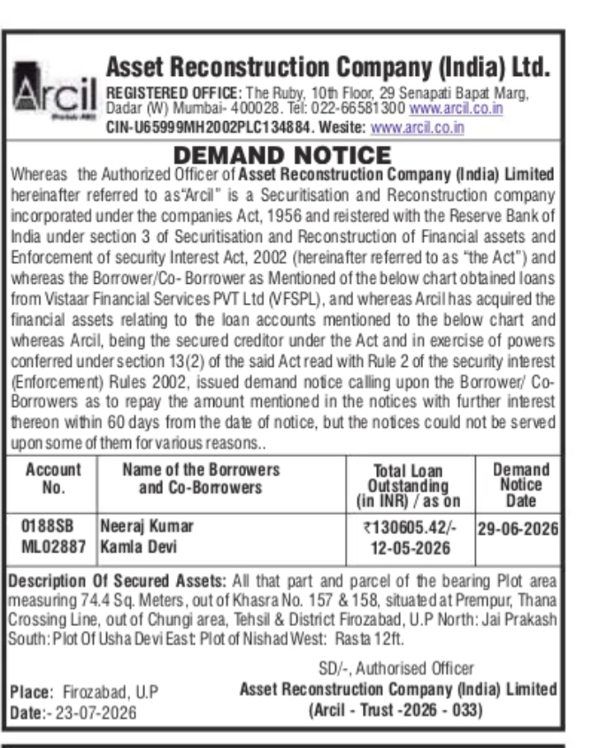 Demand Notice issued by Asset Reconstruction Company (India) Ltd. (Arci