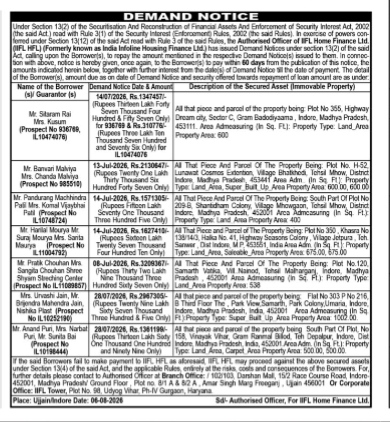 Demand Notice issued under Section 13(2) of the SARFAESI Act, 2002