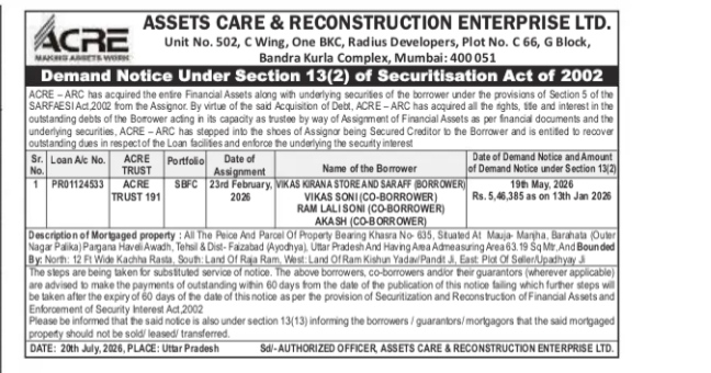 Demand Notice Under Section 13(2) of SARFAESI Act, 2002