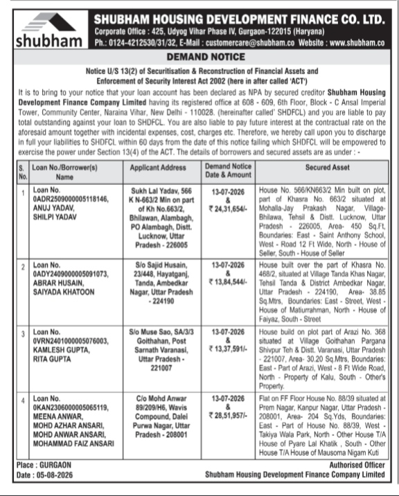 Demand Notice Under Section 13(2) of the SARFAESI Act, 2002 - Shubham Housing Development Finance Co. Ltd.