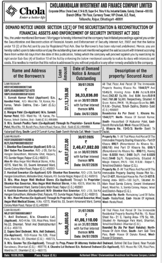 Demand Notice Under Section 13(2) of the SARFAESI Act, 2002
