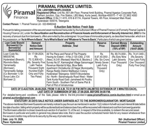 Draft TitleE-Auction Sale Notice for Immovable Property by Piramal Finance Limited (Hyderabad Branch)