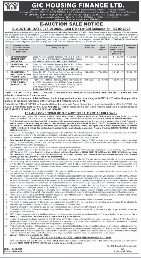 E-Auction Sale Notice by GIC Housing Finance Ltd.