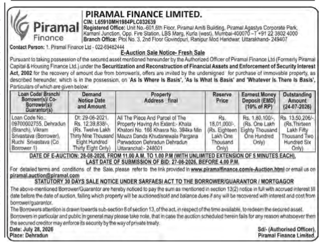 E-Auction Sale Notice by Piramal Finance Limited