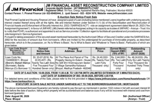 E-Auction Sale Notice for Immovable Property (Mukesh Malviya & Babita Malviya