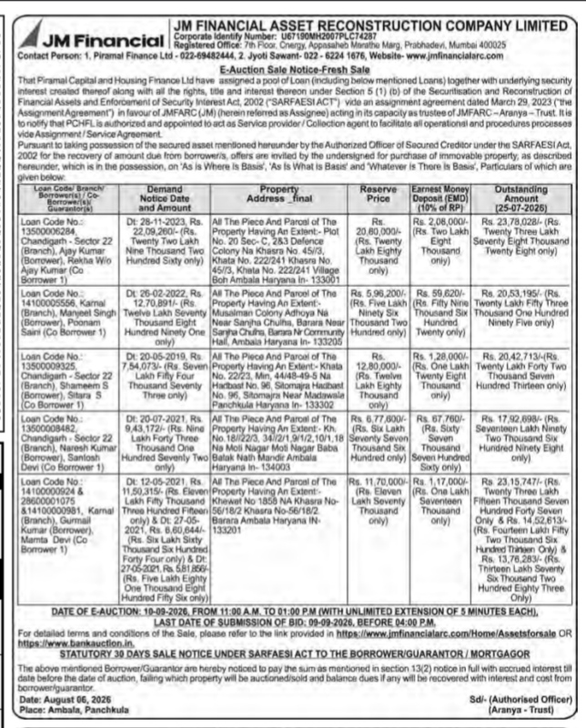 E-Auction Sale Notice (Fresh Sale) - JM Financial Asset Reconstruction Company Limited