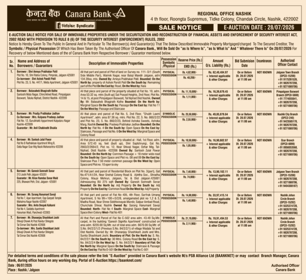 E-AUCTION SALE NOTICE OF CANARA BANK
