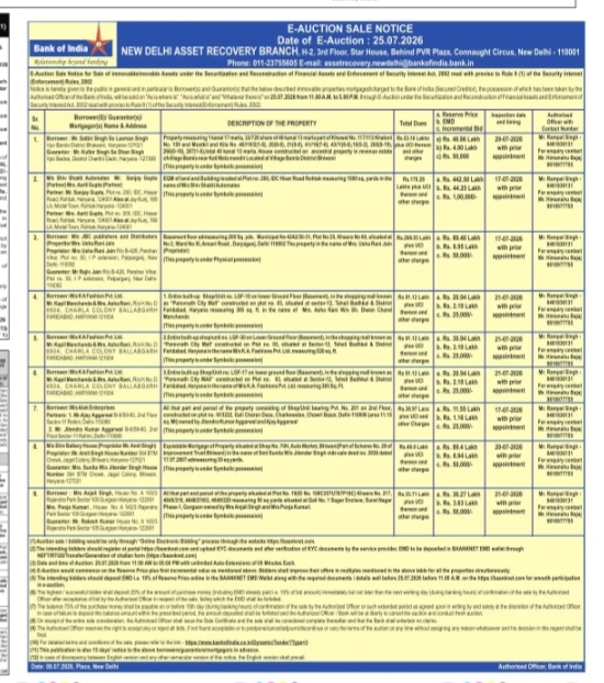 E-auction sale notice