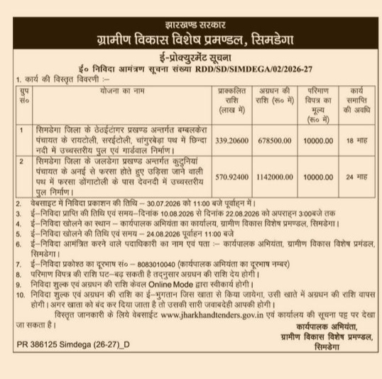 e-Procurement Notice for Rural Development (Simdega, Jharkhand)