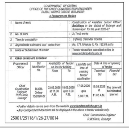 e-Procurement Notice: Government of Odisha (Rural Works Circle, Bolangir)