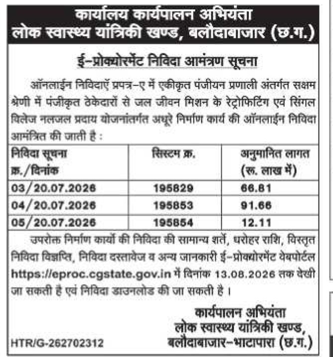 E-Procurement Notice: Public Health Engineering Division, Balodabazar (C.G.)