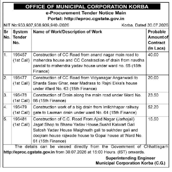E-Procurement Tender Notice - Municipal Corporation Korba (2026)