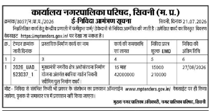 E-Tender Invitation Notice – Municipal Council, Seoni (M.P.)