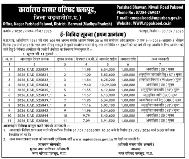 E-Tender Notice (First Invitation) - Office of the Municipal Council Palsood, Madhya Pradesh.