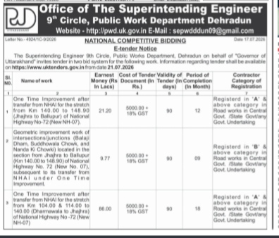 E-Tender Notice for National Highway No. 72 Road Improvement Works – PWD Dehradun