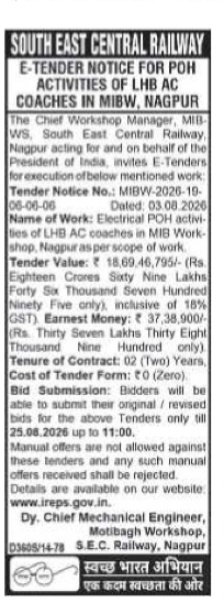 E-Tender Notice for POH Activities of LHB AC Coaches in MIBW, Nagpur
