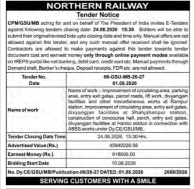 E-Tender Notice for Rampur, Shahjahanpur, and Hardoi Station Upgrades