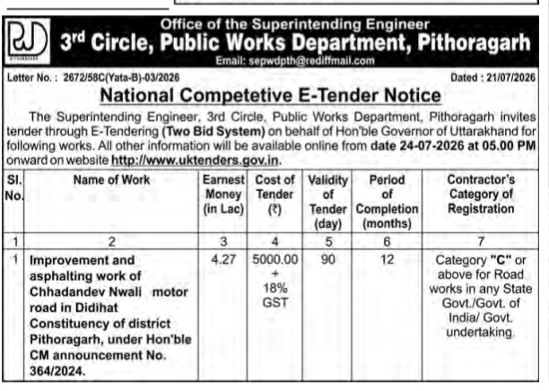 E-Tender Notice for Road Works in Pithoragarh, Uttarakhand