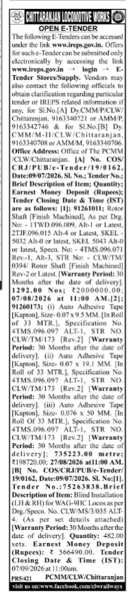 E-TENDER NOTICE FROM CHITTARANJAN LOCOMOTIVE WORK FOR PROCUREMENT