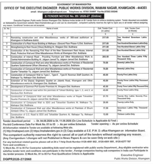 E-Tender Notice No. 09 / 2026–27 (Public Works Division, Khamgaon)