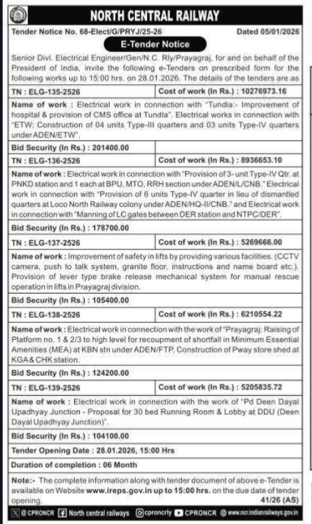 E-TENDER NOTICE OF NORTH CENTRAL RAILWAY