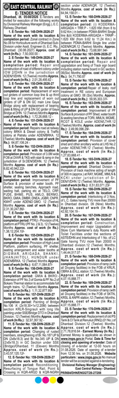 East Central Railway Dhanbad Division E-Tender Notice (August 2026)