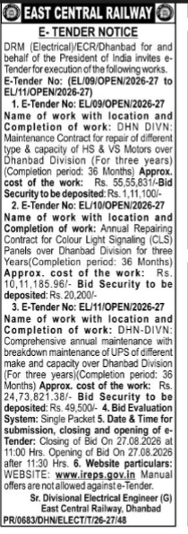 East Central Railway E-Tender Notice (Dhanbad Division)