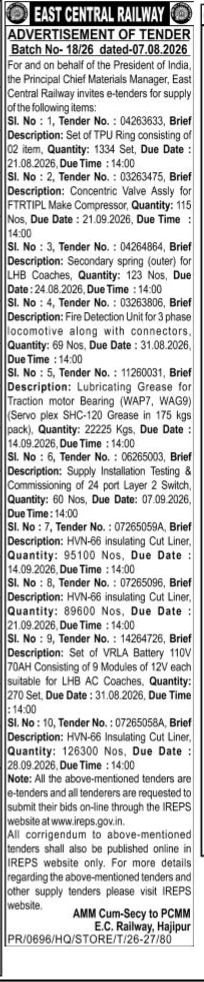 East Central Railway Tender Advertisement (Batch 18/26)