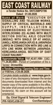 East Coast Railway e-Tender Notice No. SNTCSBPOT86